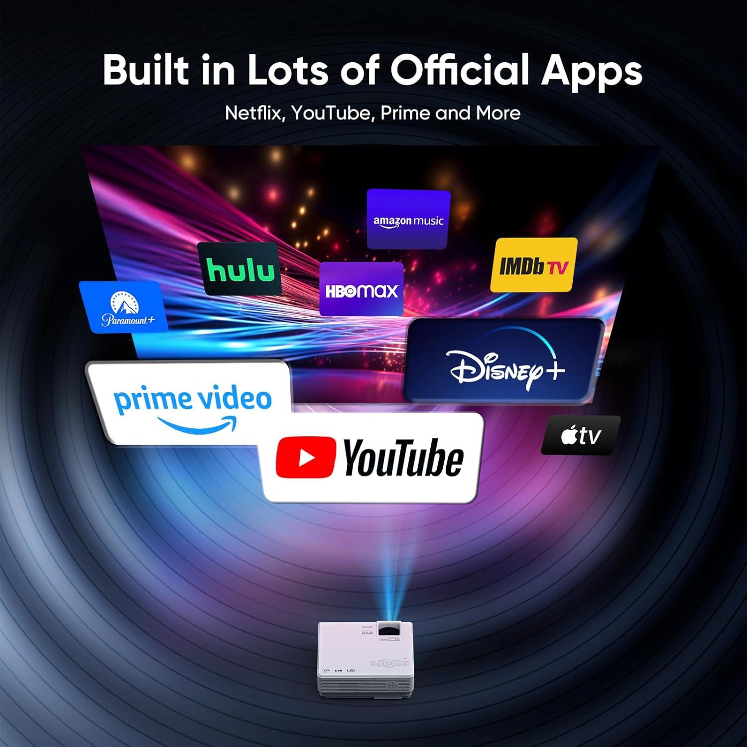 Proyector Inteligente NISOO 1080P WiFi Bluetooth Oficial Netflix