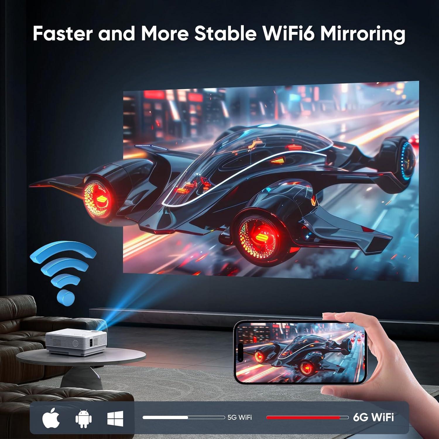 Proyector Inteligente NISOO 1080P WiFi Bluetooth Oficial Netflix
