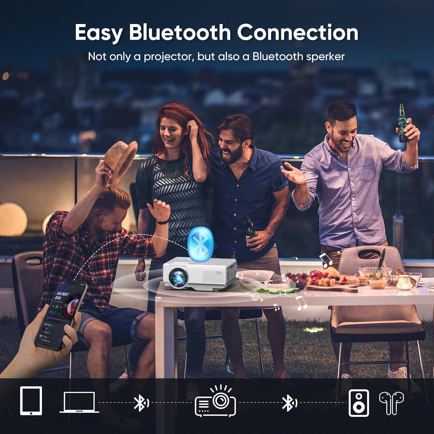 Proyector Inteligente NISOO 1080P WiFi Bluetooth Oficial Netflix