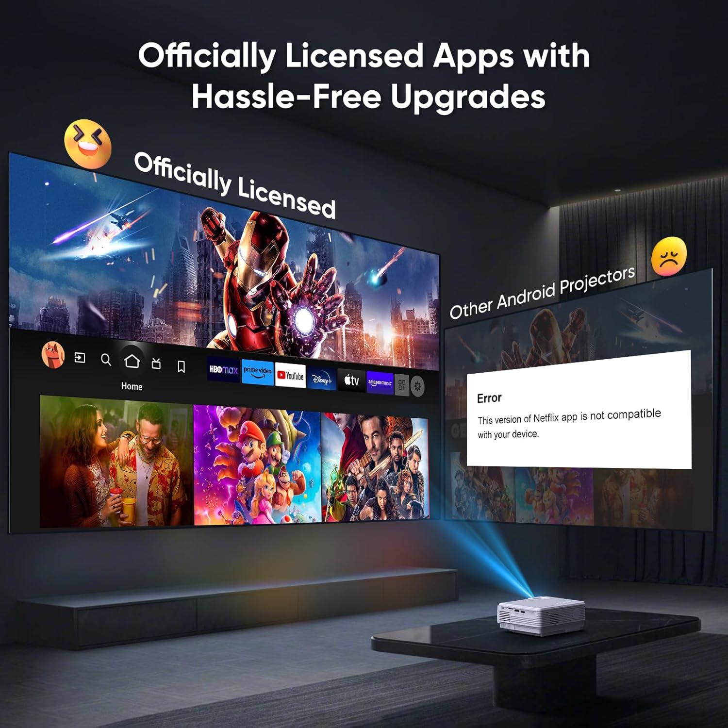 Proyector Inteligente NISOO 1080P WiFi Bluetooth Oficial Netflix