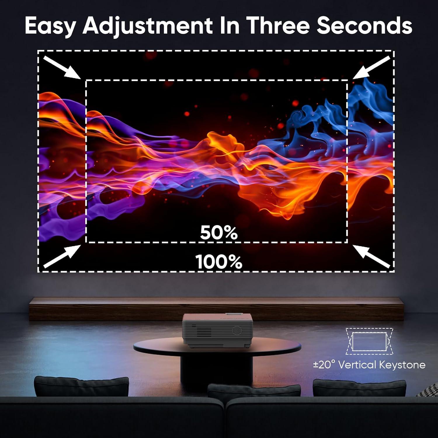 Proyector Inteligente NISOO 1080P WiFi Bluetooth Oficial Netflix