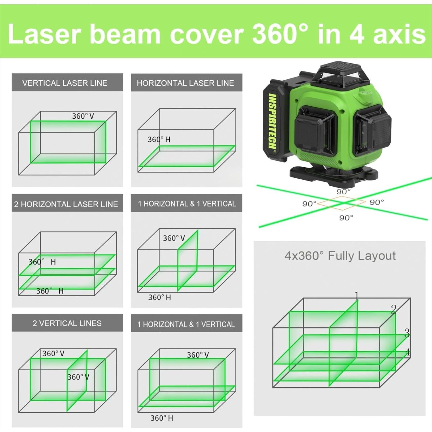 Nivel Láser Verde INSPIRITECH 4x360 Autonivelante con Control Remoto