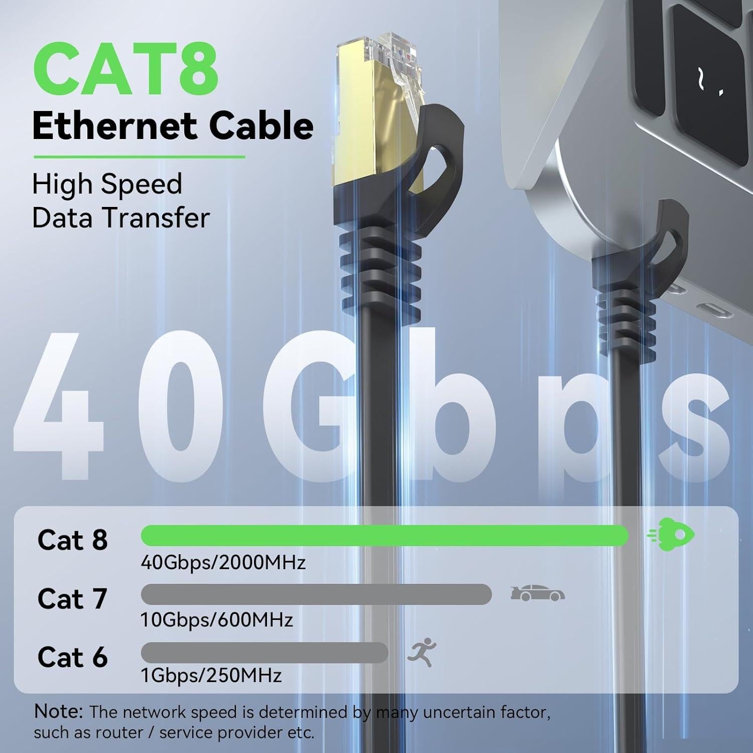 Cable Ethernet Cat 8 BUSOHE 200 Pies 40Gbps 2000MHz Negro