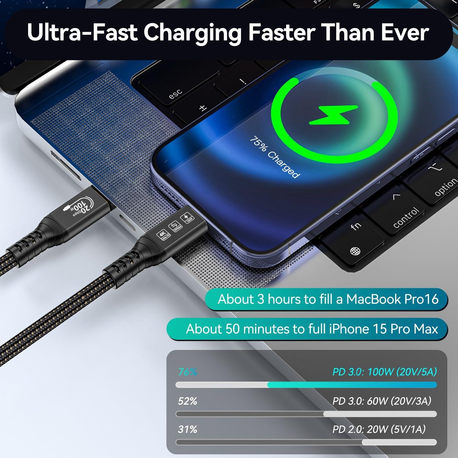 Cable USB C a C 5M 20Gbps 100W 4K 60Hz CableDeconn