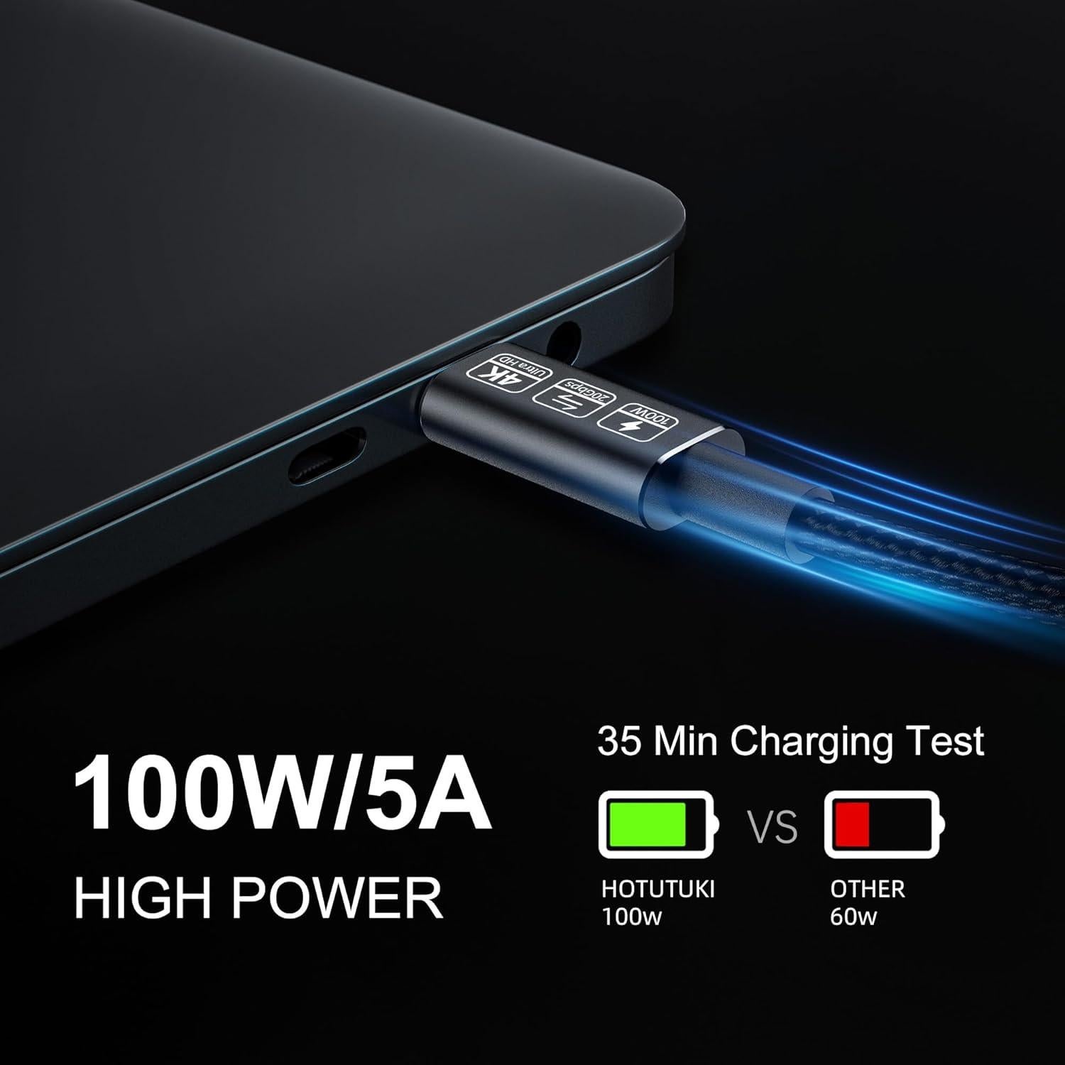 Cable USB C Extra Largo 5M 20Gbps 100W 4K@60Hz HOTUTUKI