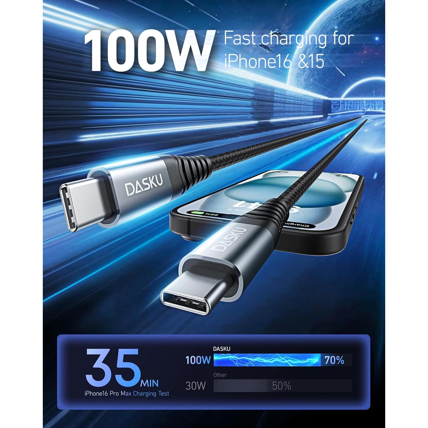 Cable USB C a USB C 15FT Dasku 100W Carga Rápida Trenzado