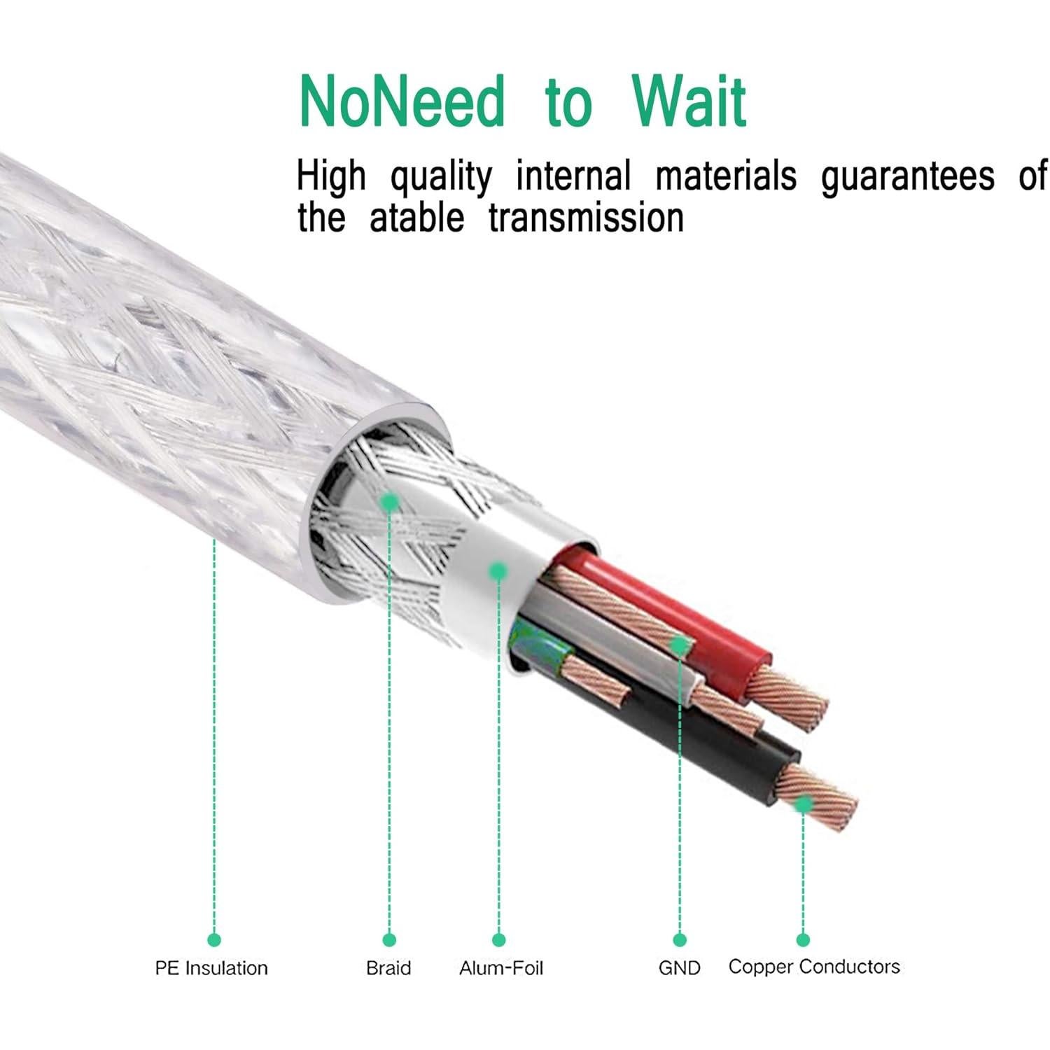 Cable USB 2.0 Jelly Tang 10 m A macho a B macho alta velocidad