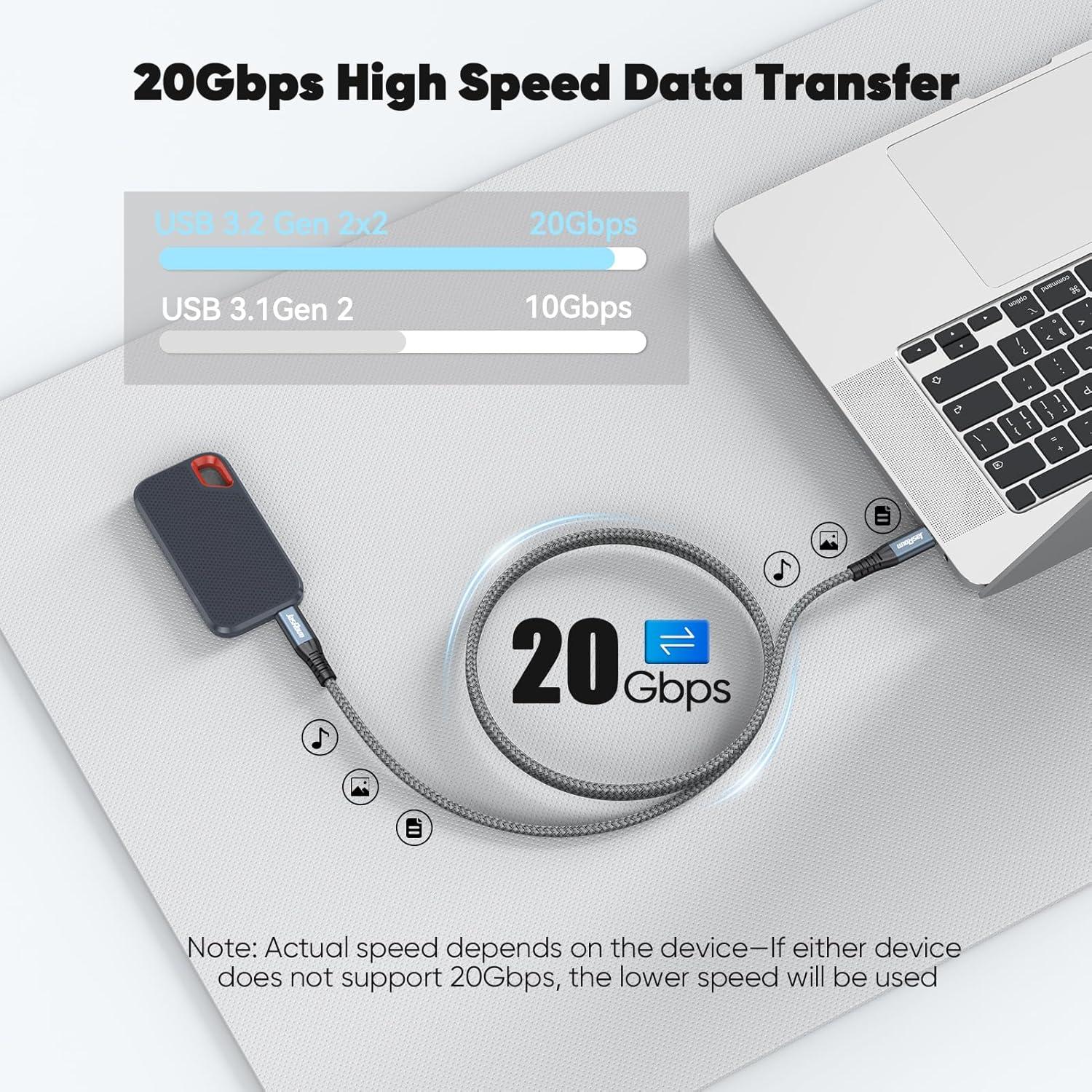 Cable USB C 0.91m JasRoum 3.2 Gen 2x2 20Gbps 240W 4K