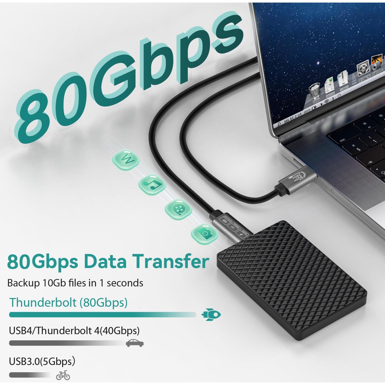 Cable Thunderbolt 5 Connbull 1.0m 80Gbps 240W 16K/8K