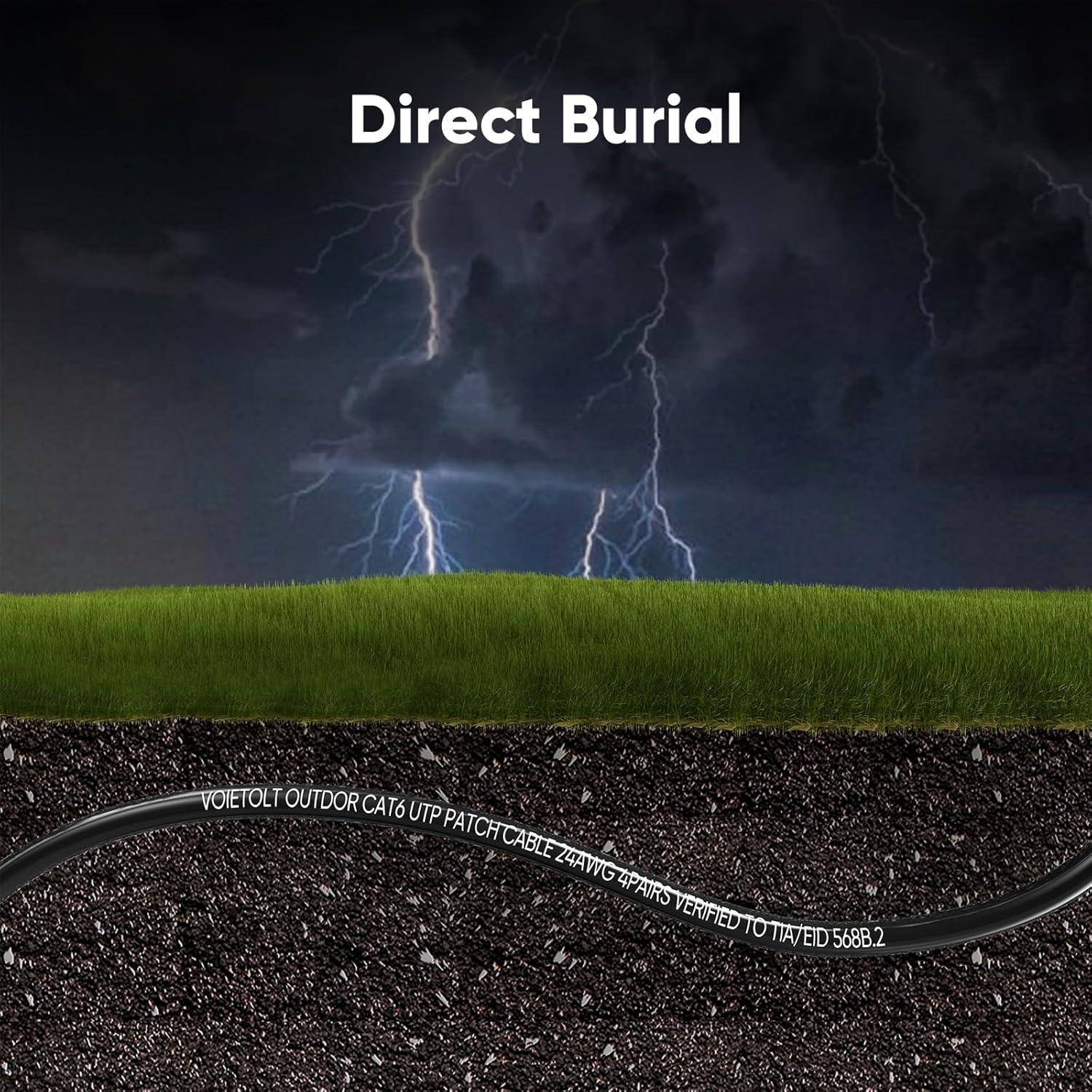 Cable Ethernet Cat 6 VOIETOLT 150FT (45.72m) Impermeable 10Gbps