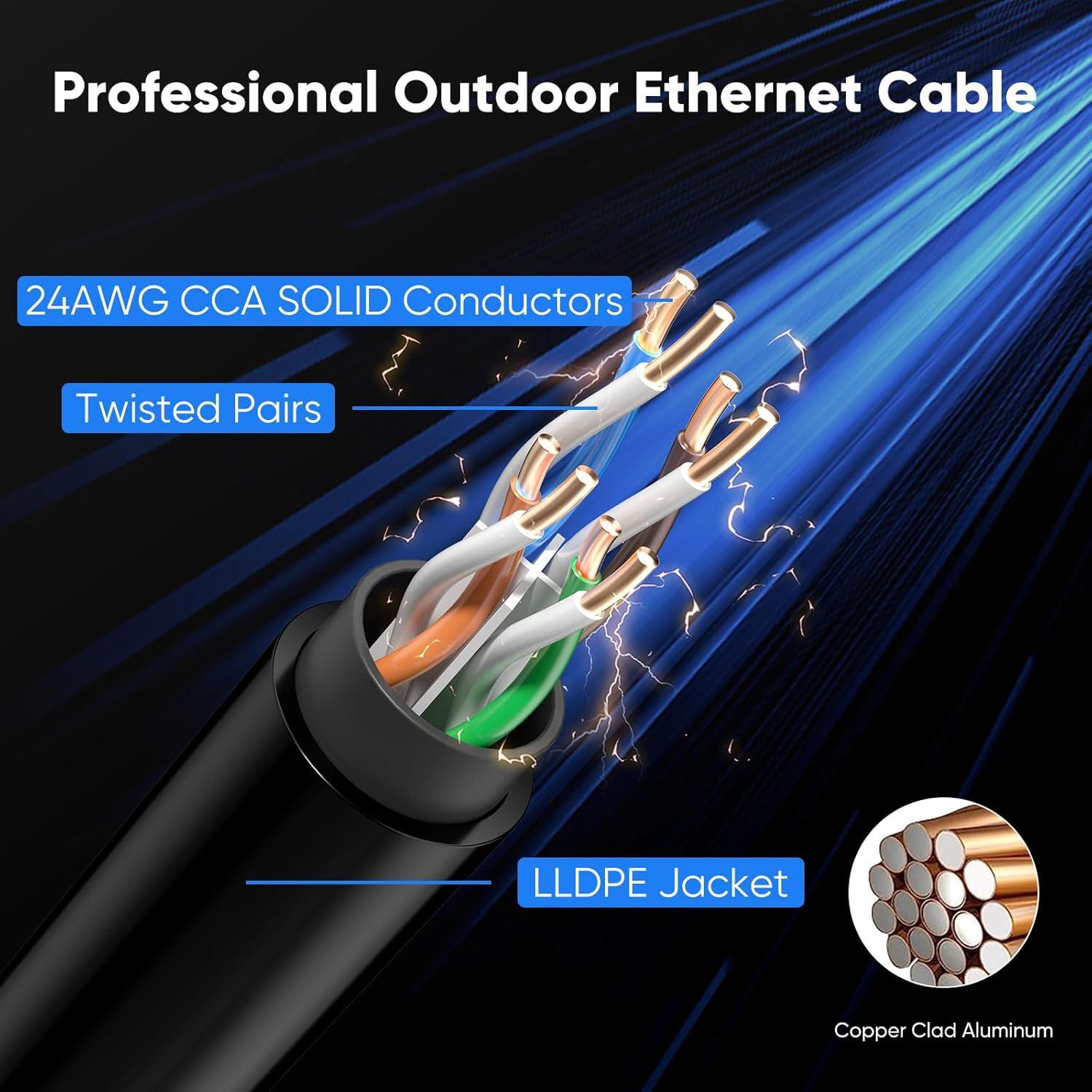 Cable Ethernet Cat 6 VOIETOLT 150FT (45.72m) Impermeable 10Gbps
