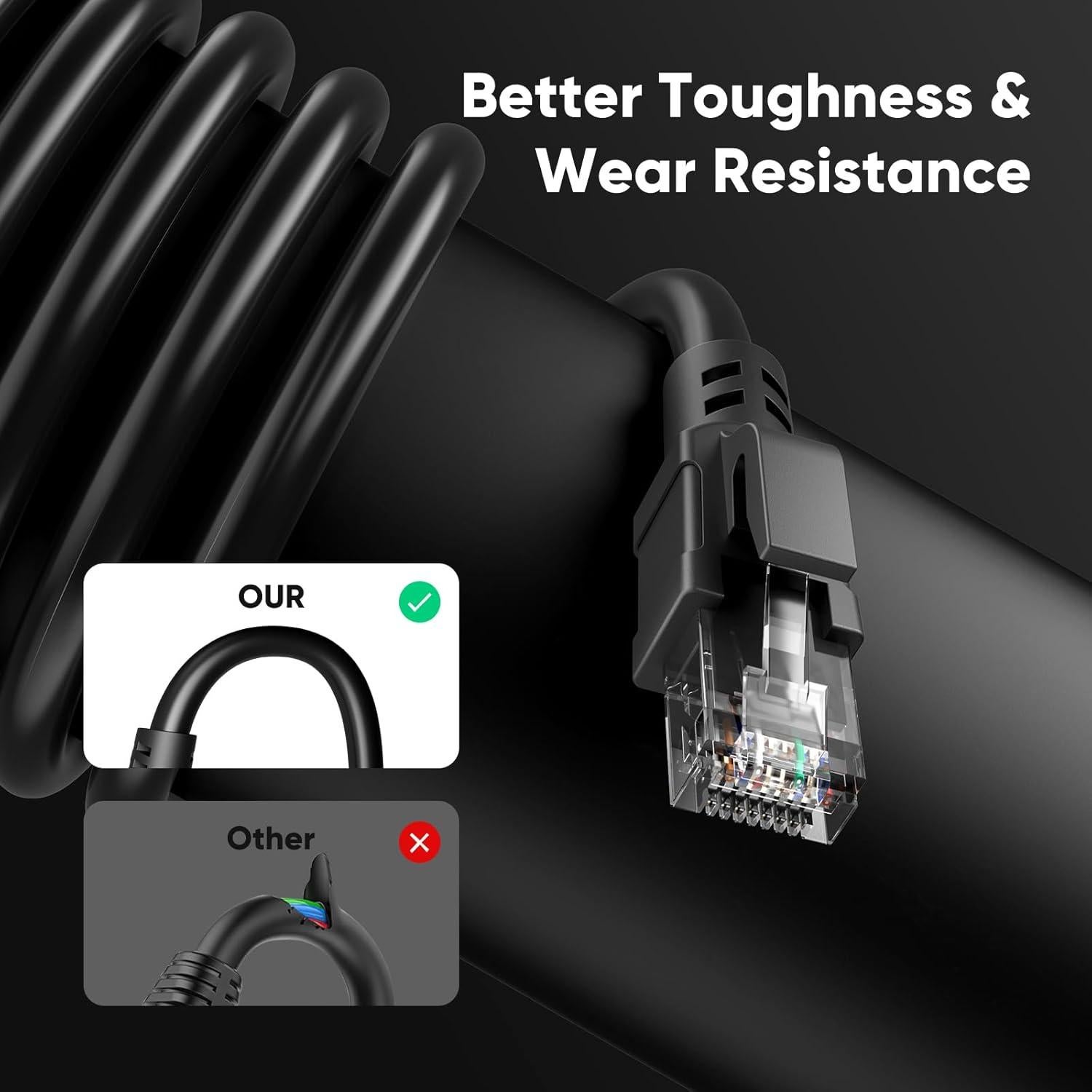 Cable Ethernet Cat 6 VOIETOLT 150FT (45.72m) Impermeable 10Gbps