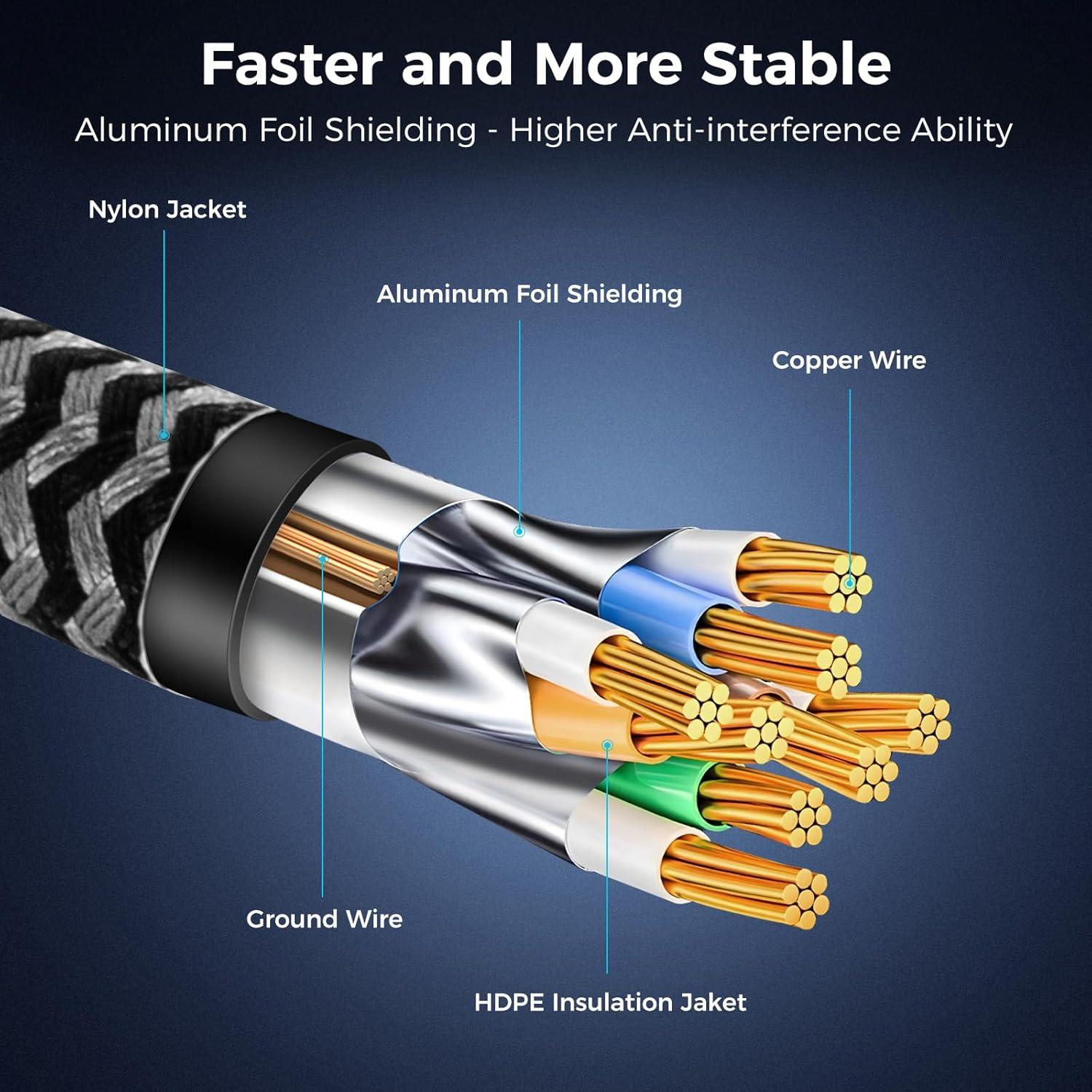 Cable Ethernet Cat 8 7.62m CABNEER 40Gbps Blindado RJ45