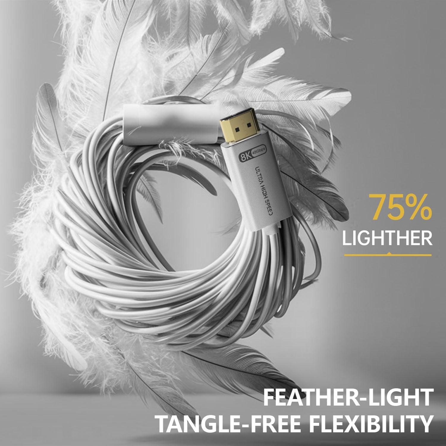 Cable HDMI 2.1 de Fibra Óptica YP 15.24m 4K 8K 48Gbps