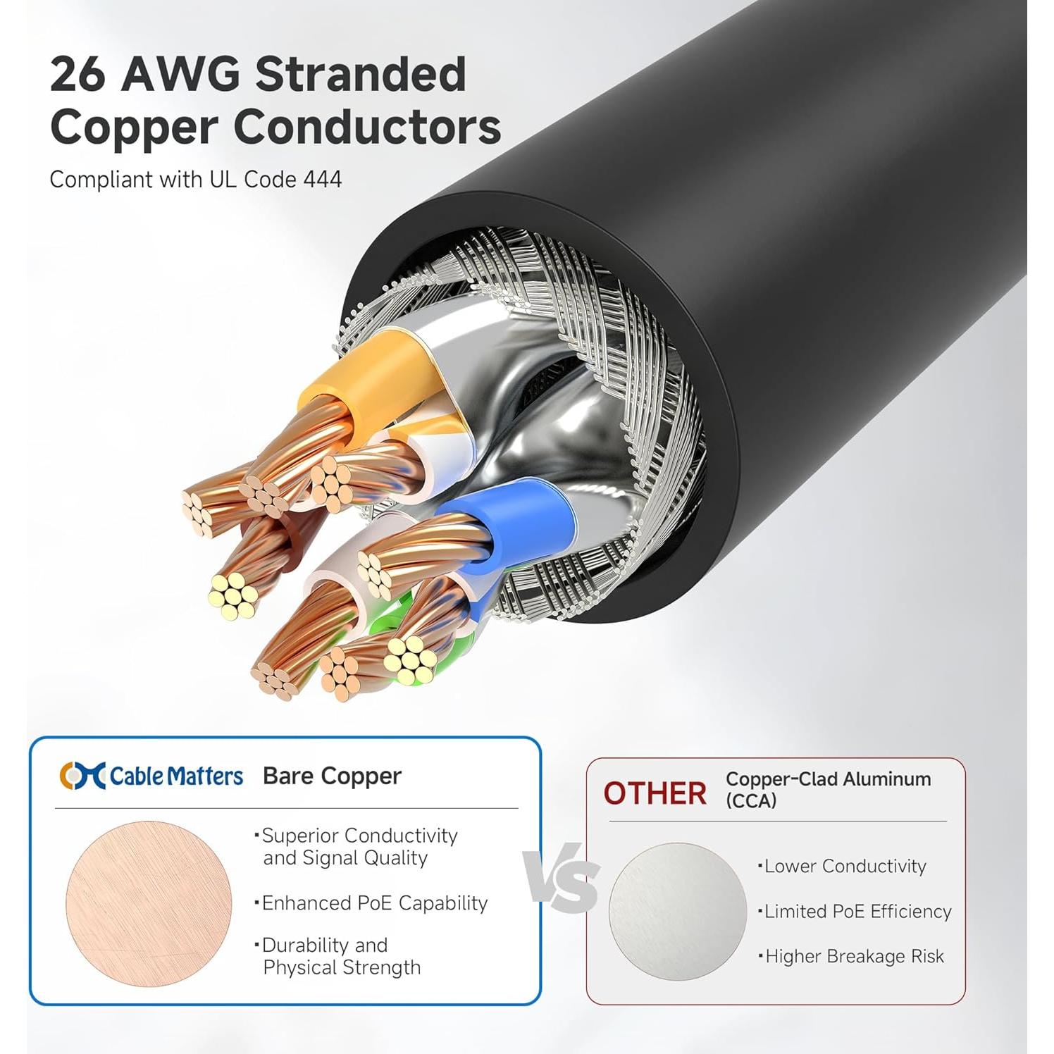 Cable Ethernet Cat 6A Blindado 30.48m Cable Matters Negro