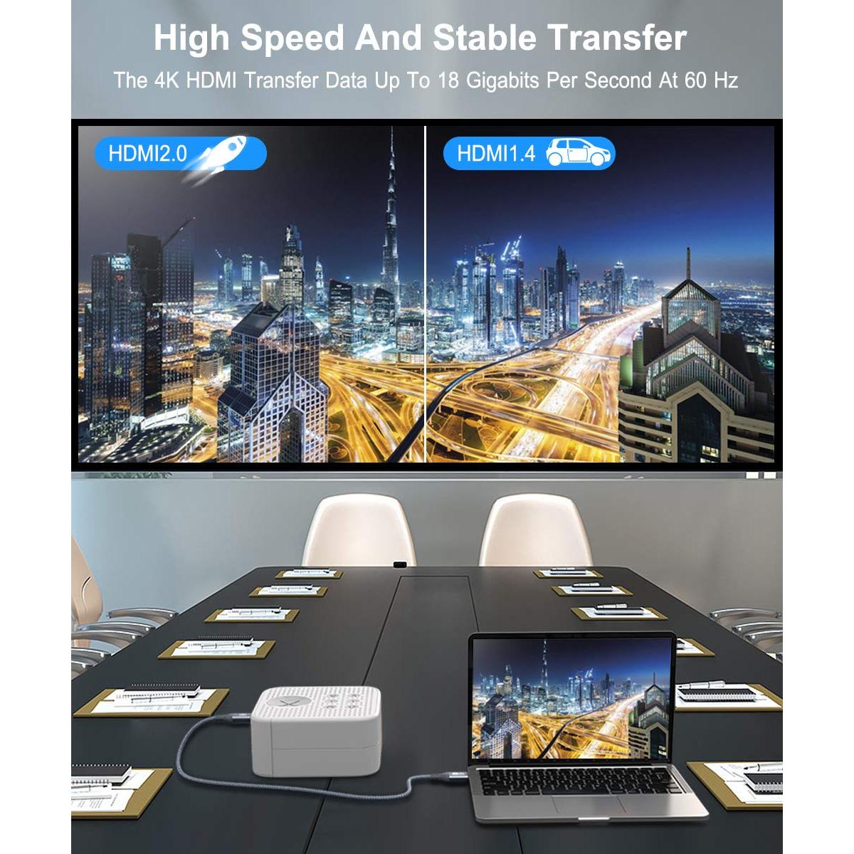 Cable HDMI AkoaDa 4K 4.57m 18Gbps Alta Velocidad 2.0