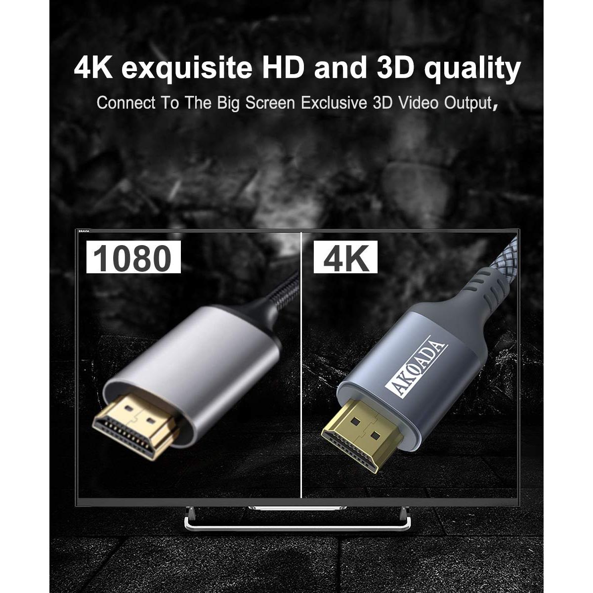 Cable HDMI AkoaDa 4K 4.57m 18Gbps Alta Velocidad 2.0