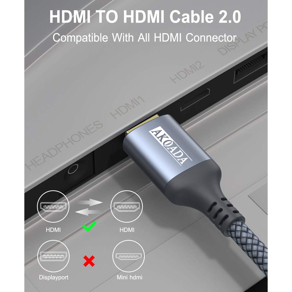 Cable HDMI AkoaDa 4K 4.57m 18Gbps Alta Velocidad 2.0