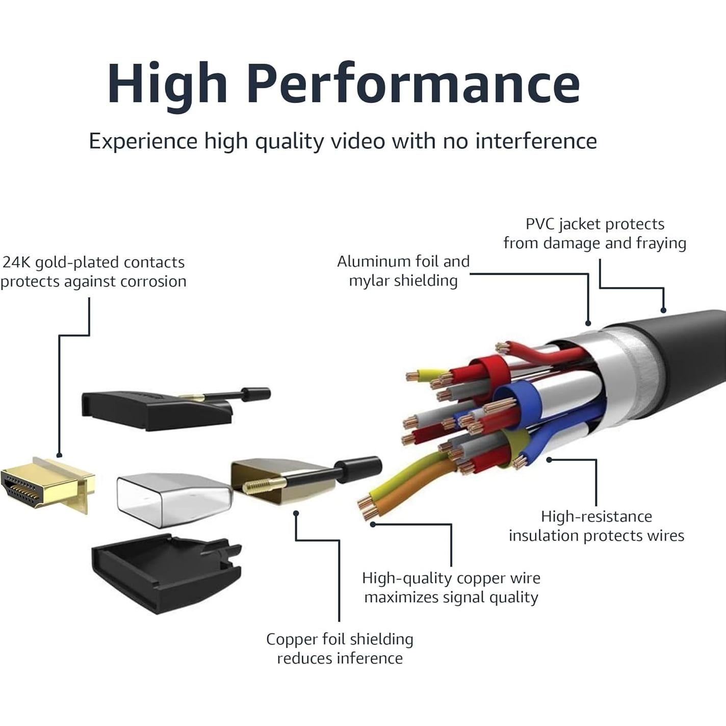 Cable HDMI Amazon Basics 4.6m Trenzado 4K 60Hz 18Gbps
