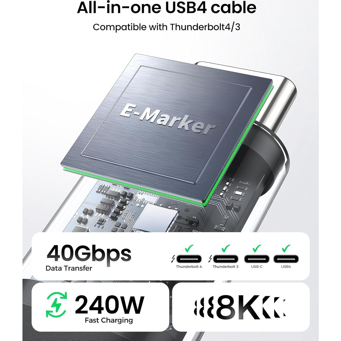 Cable Thunderbolt 4 Silkland 10FT (3M) 40Gbps 240W 8K