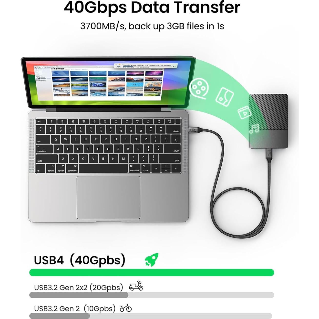 Cable Thunderbolt 4 Silkland 10FT (3M) 40Gbps 240W 8K