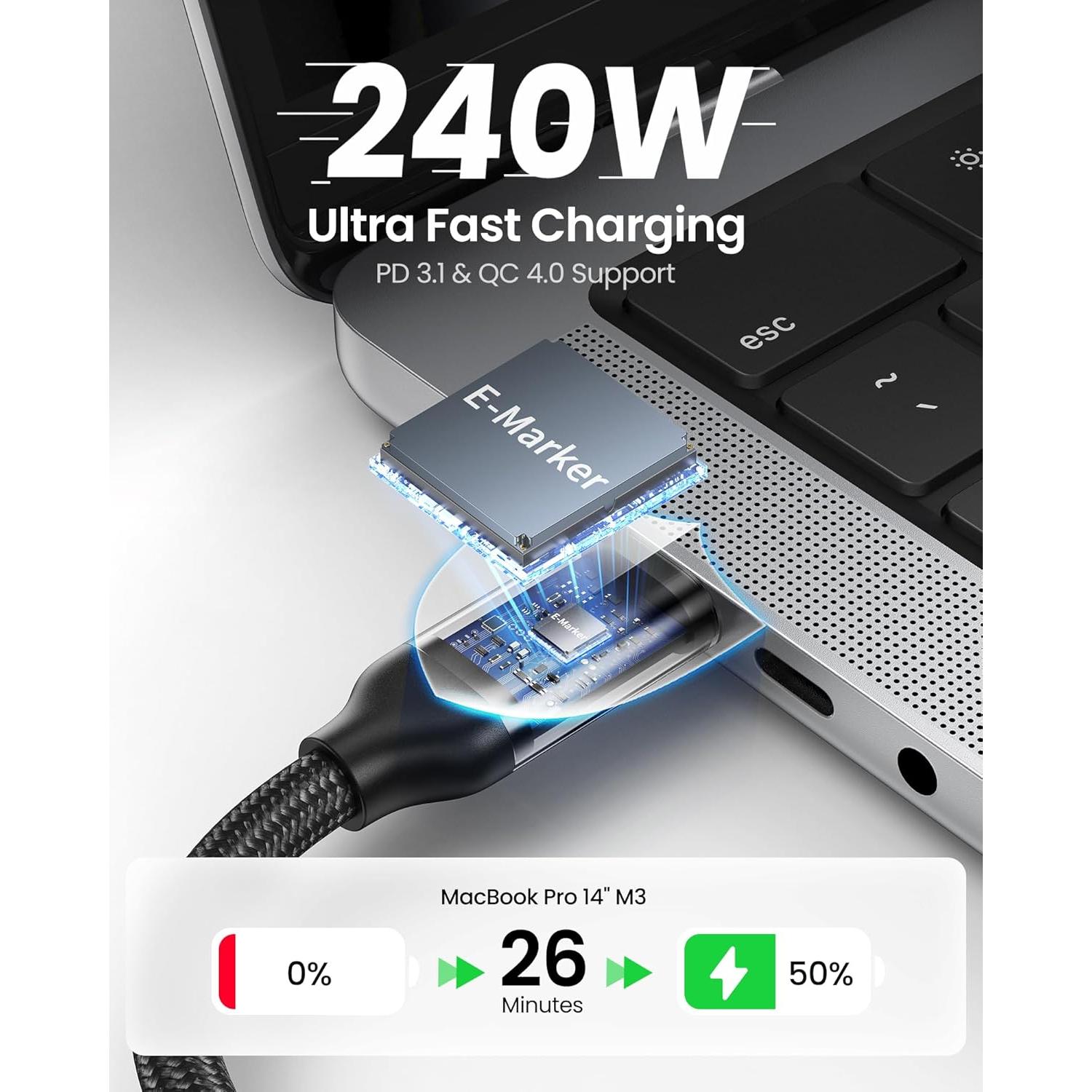 Cable Thunderbolt 4 Silkland 10FT (3M) 40Gbps 240W 8K