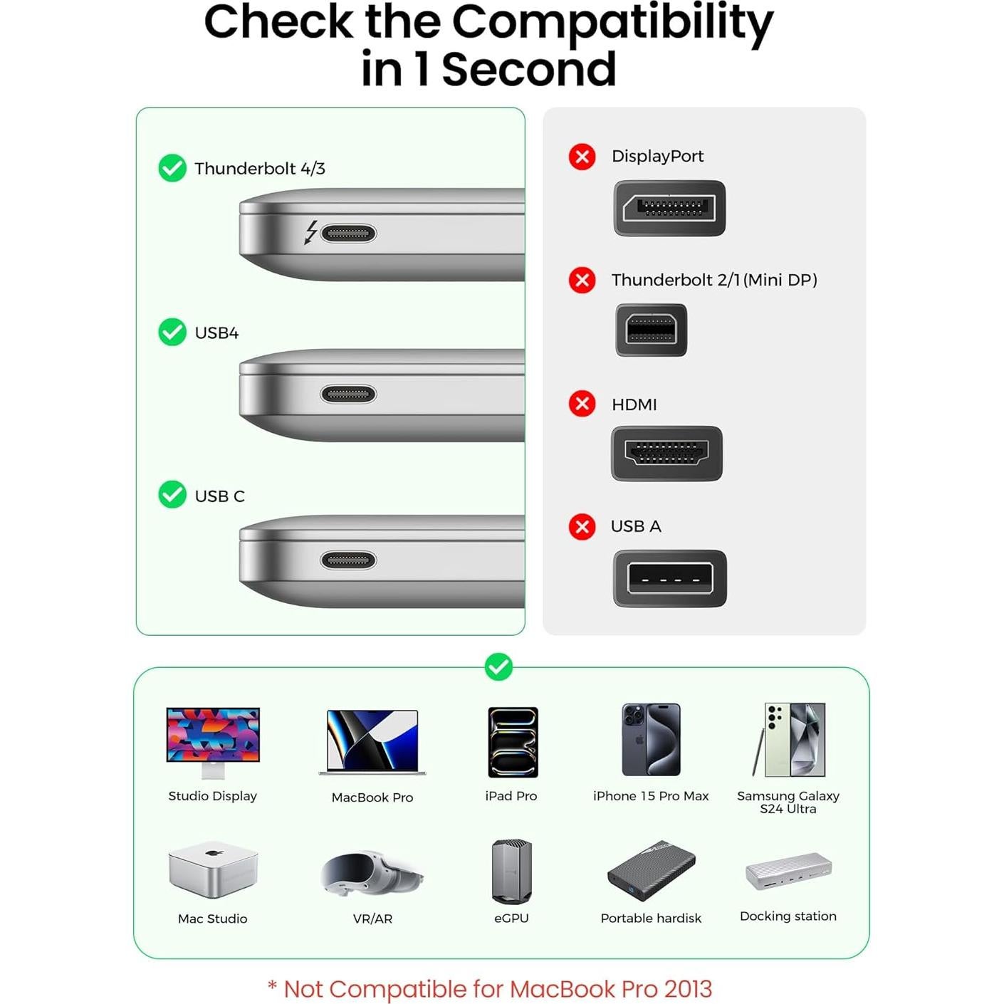 Cable Thunderbolt 4 Silkland 10FT (3M) 40Gbps 240W 8K