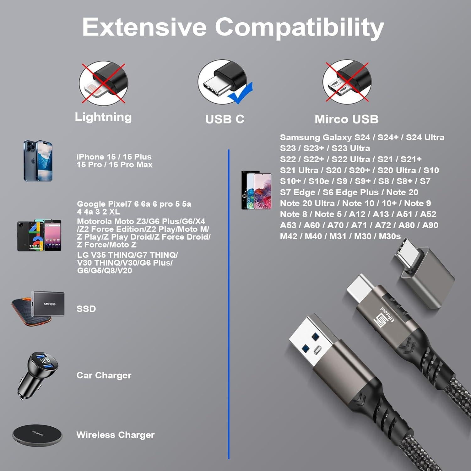 Cable USB A a USB C 3m Elfesoul 10Gbps Carga Rápida 3A