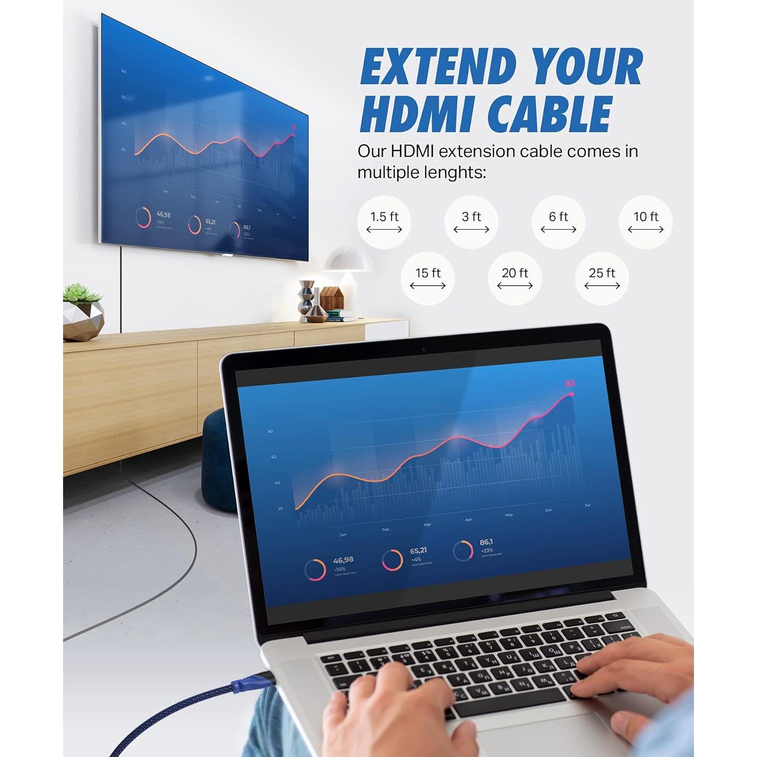 Cable de Extensión HDMI Ultra Clarity 7.62m Macho a Hembra 4K
