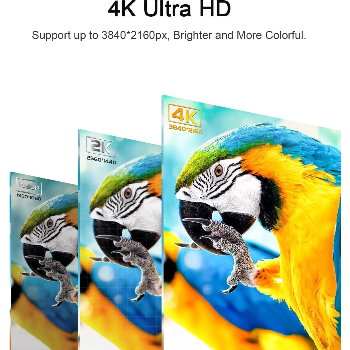 Cable HDMI 4K 60Hz 6.1m Cheges Alta Velocidad 18Gbps