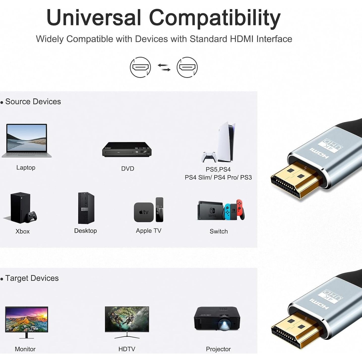 Cable HDMI 4K 60Hz 6.1m Cheges Alta Velocidad 18Gbps