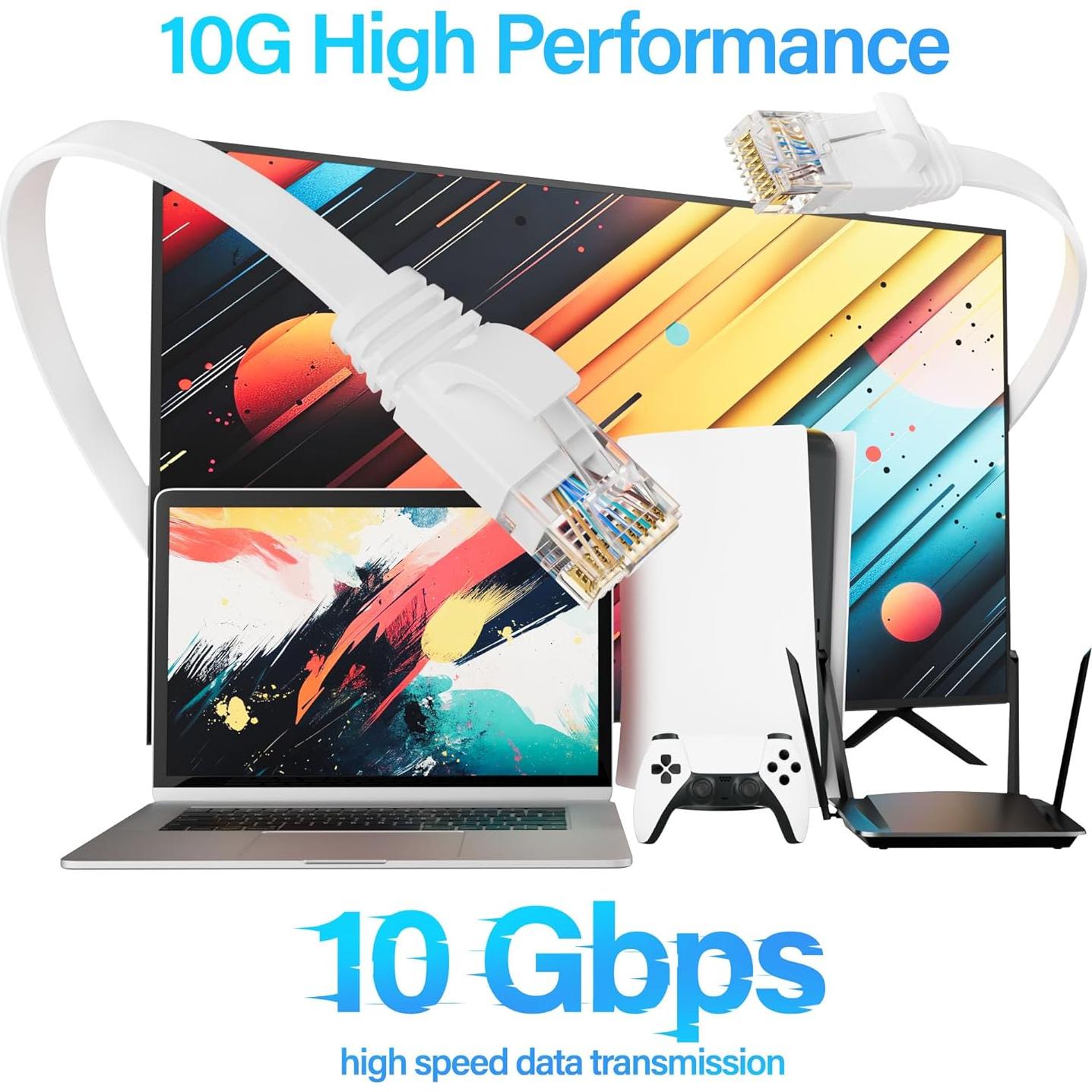 Cable Ethernet Plano Cat 6 Mnlnbuao 60.96m 10Gbps Blanco