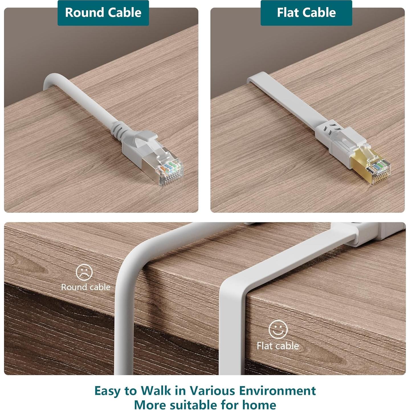 Cable Ethernet Cat 8 Jadaol 7.62m Alta Velocidad 40Gbps