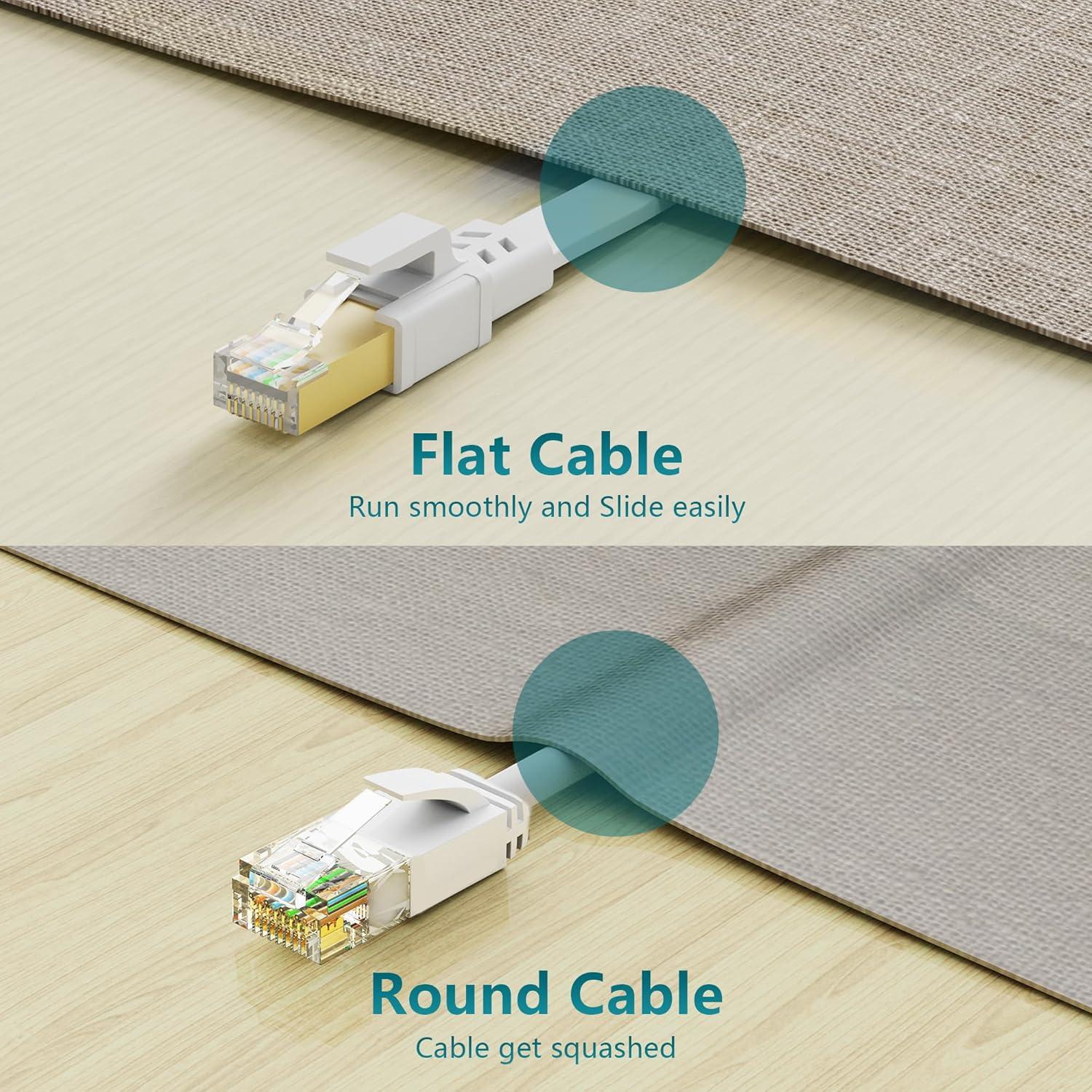 Cable Ethernet Cat 8 Jadaol 7.62m Alta Velocidad 40Gbps