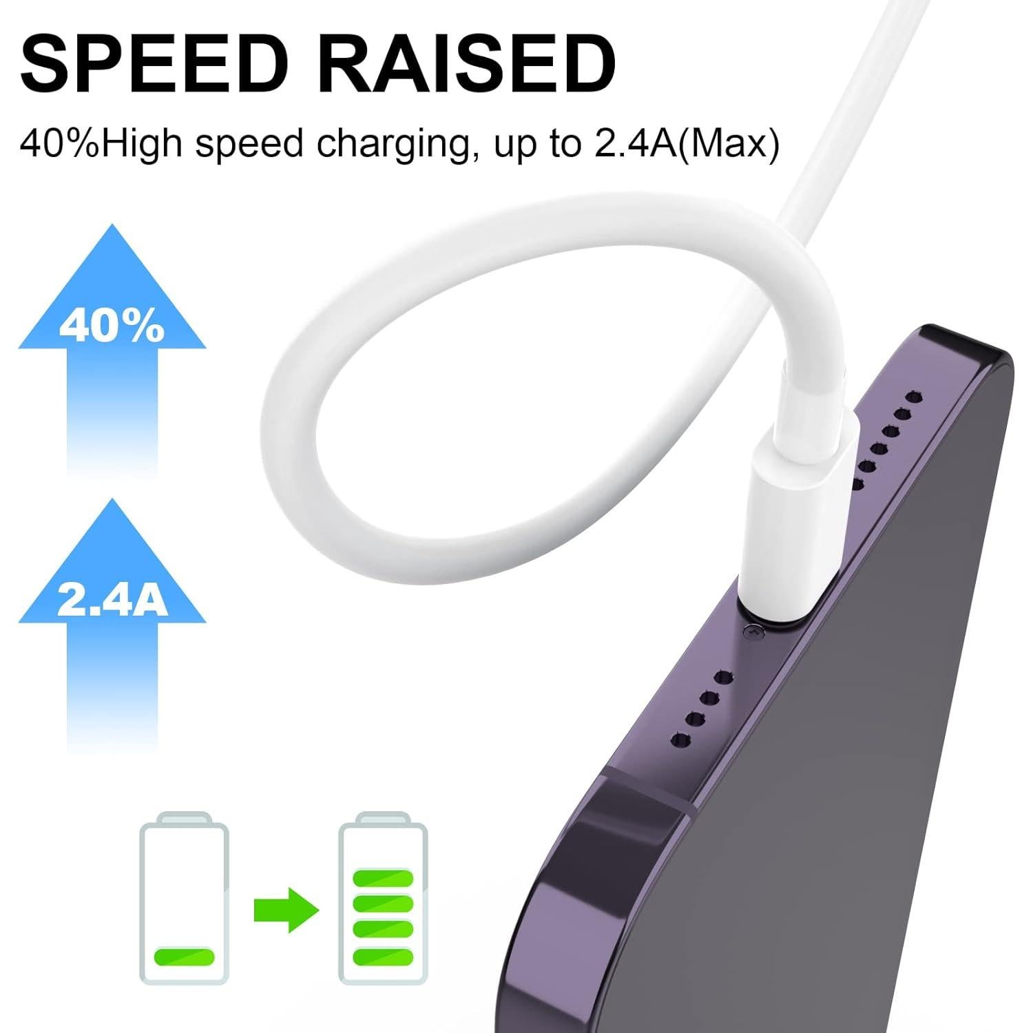 Cargador Lightning Estbuc MFi 5 Cables 10FT Carga Rápida iPhone