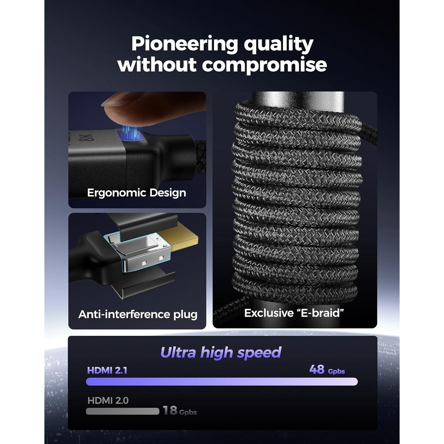 Cable HDMI 2.1 Silkland 4.57m Ultra Alta Velocidad 48Gbps