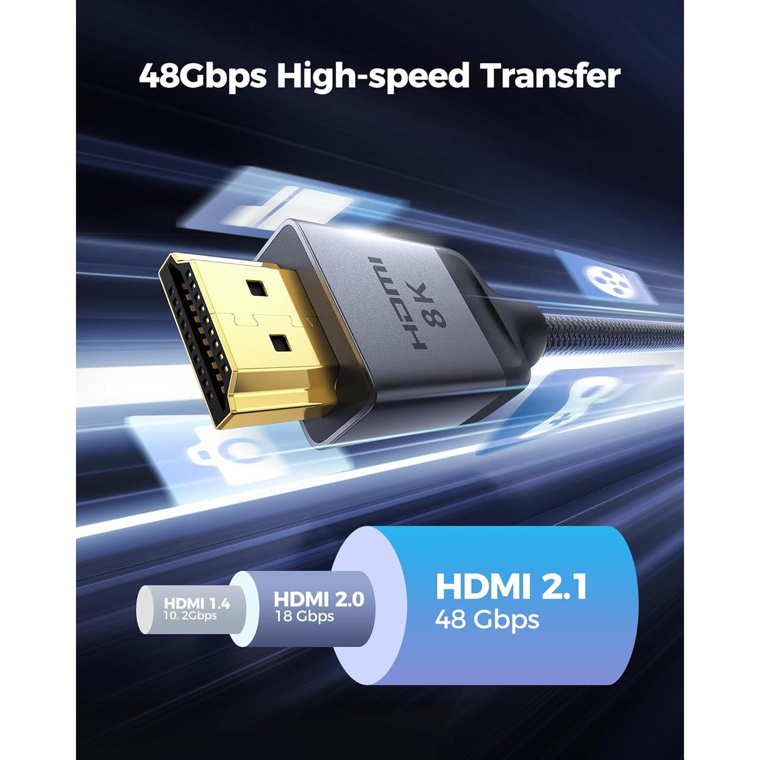 Cable HDMI 2.1 Silkland 4.57m Ultra Alta Velocidad 48Gbps