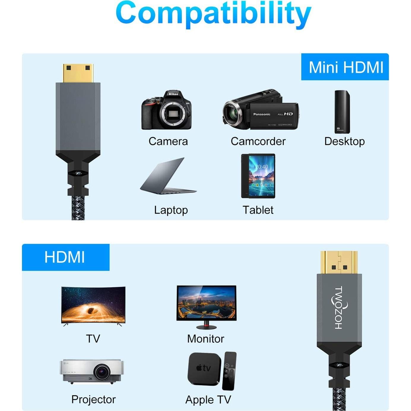 Cable HDMI Mini a HDMI Twozoh 7.5M Alta Velocidad 4K 60Hz