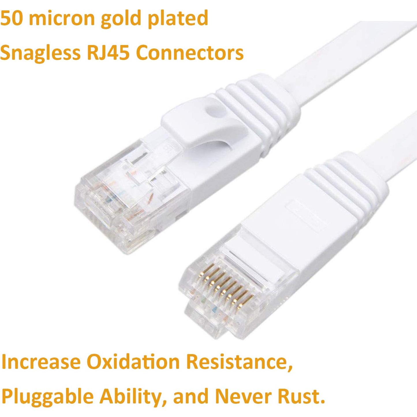 Cable Ethernet Cat 6 30.48 m Blanco UTP Alta Velocidad