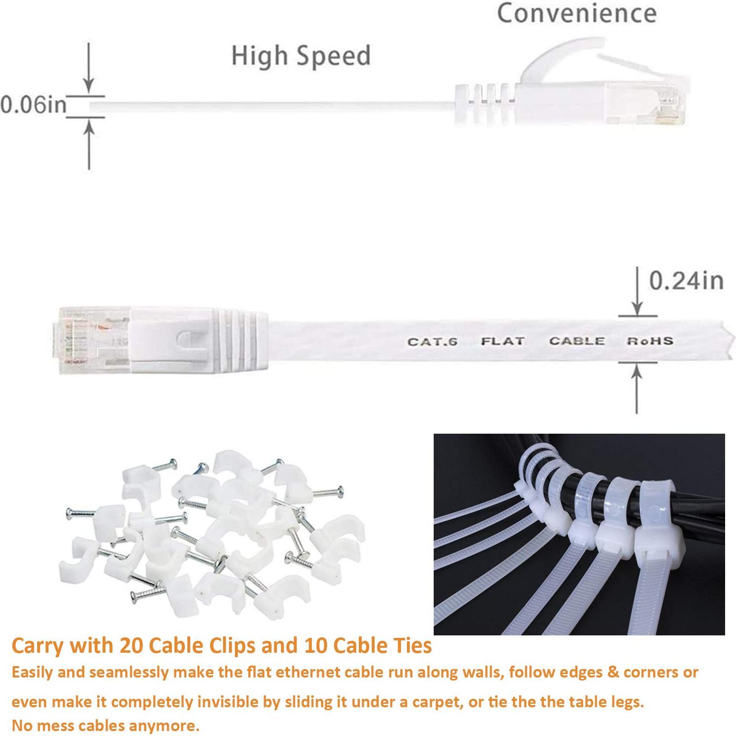 Cable Ethernet Cat 6 30.48 m Blanco UTP Alta Velocidad