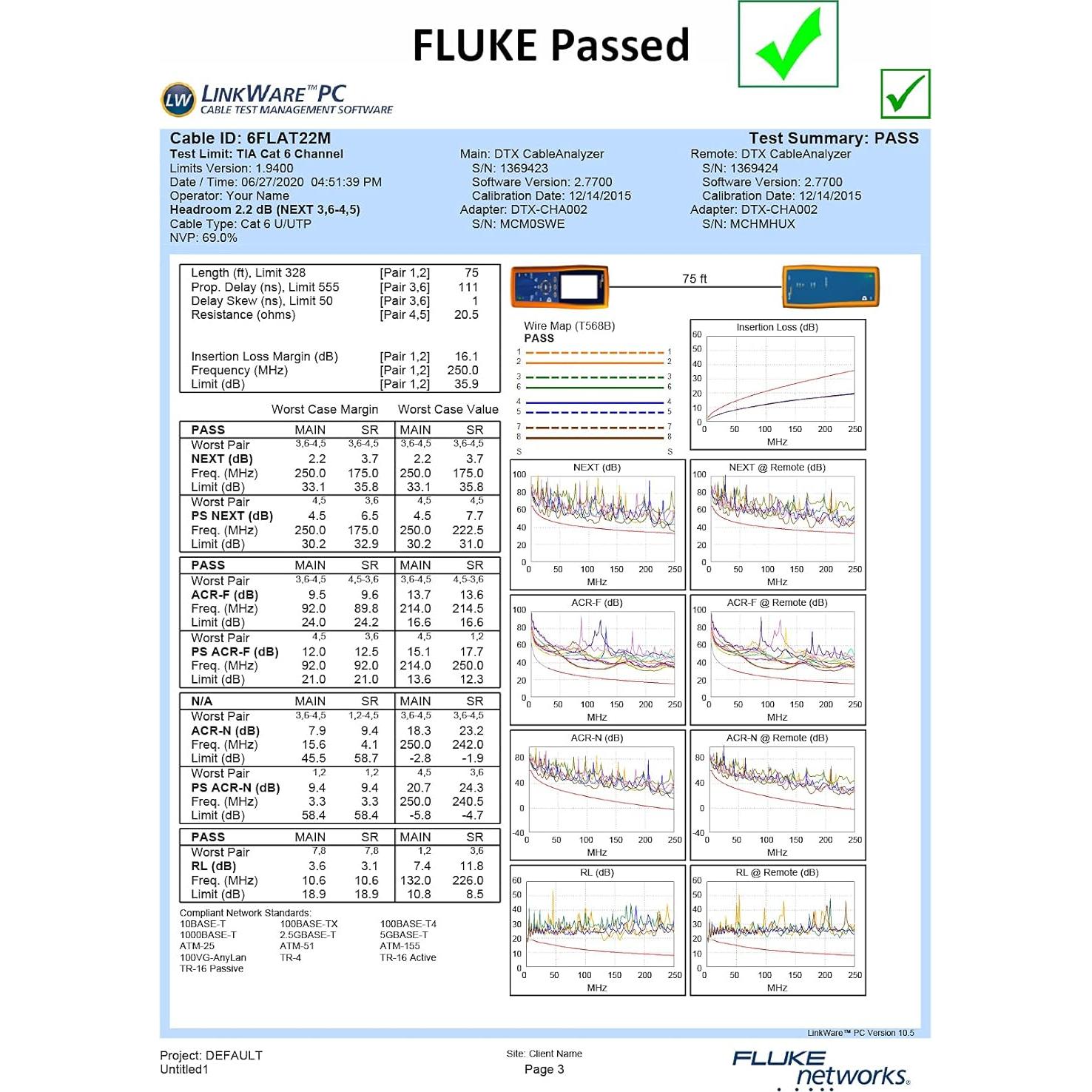 Cable Ethernet Cat 6 30.48 m Blanco UTP Alta Velocidad
