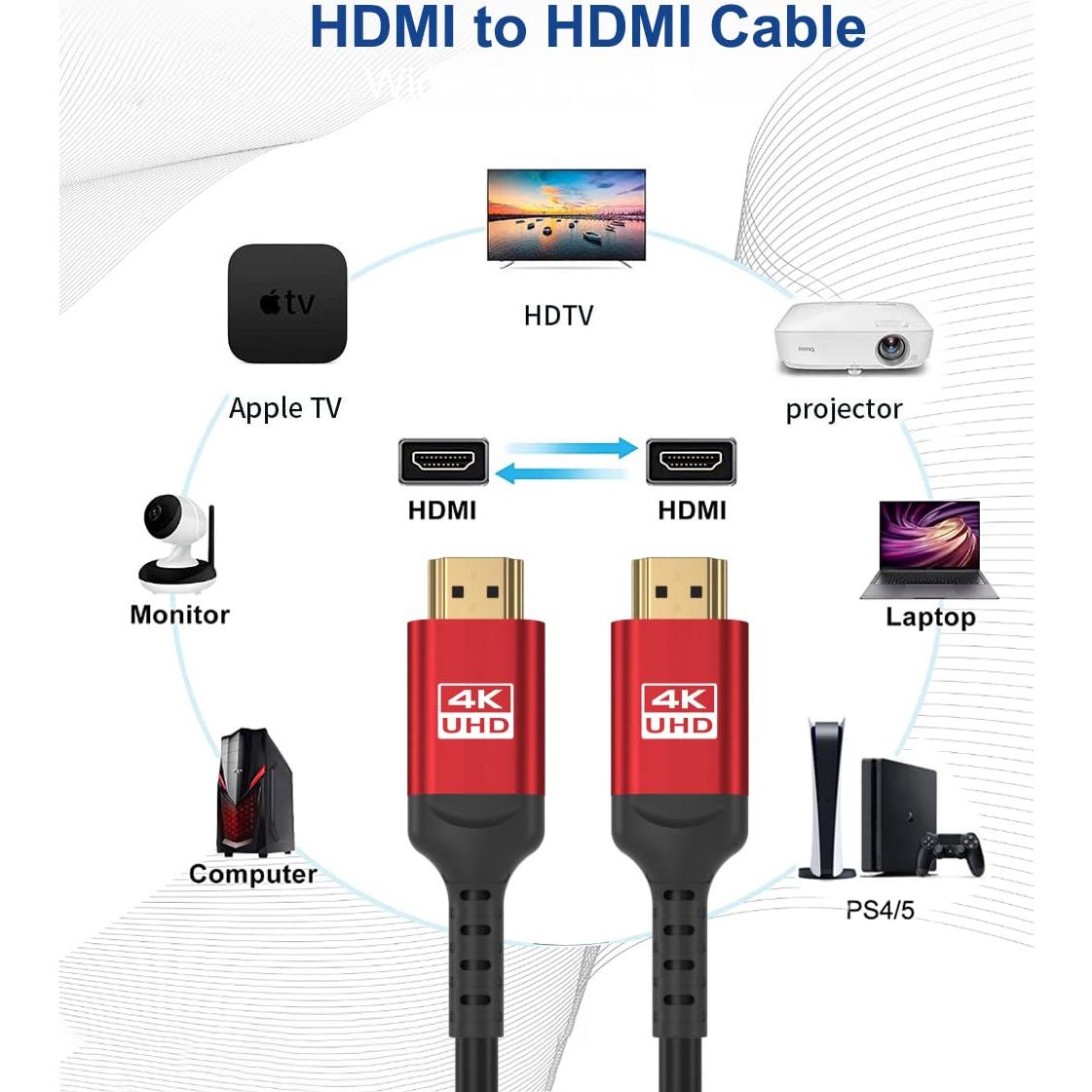 Cable HDMI 15.24 m ALLEASA Alta Velocidad 4K HDR CL3