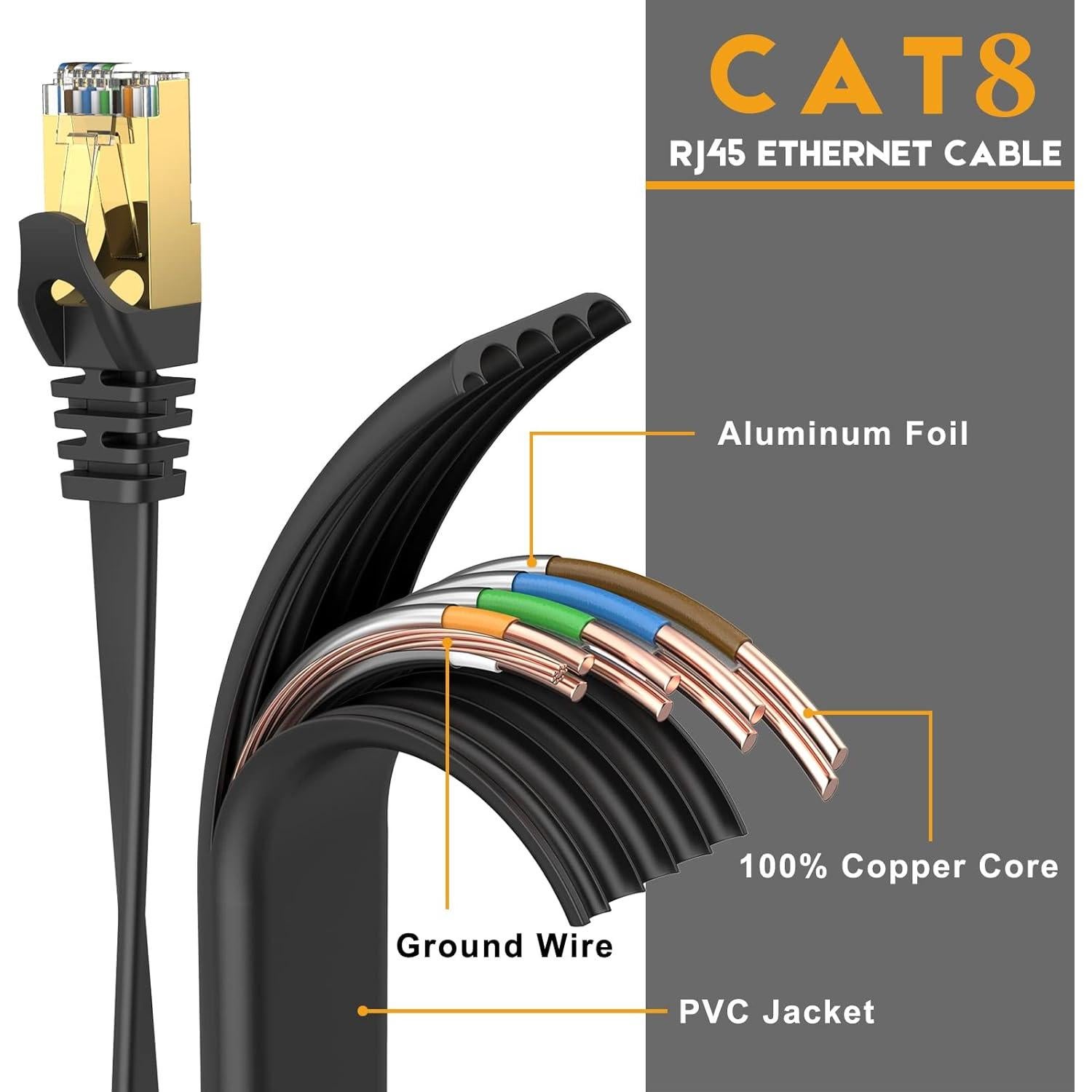 Cable Ethernet CAT8 Ercielook 9.14 m Alta Velocidad S/FTP