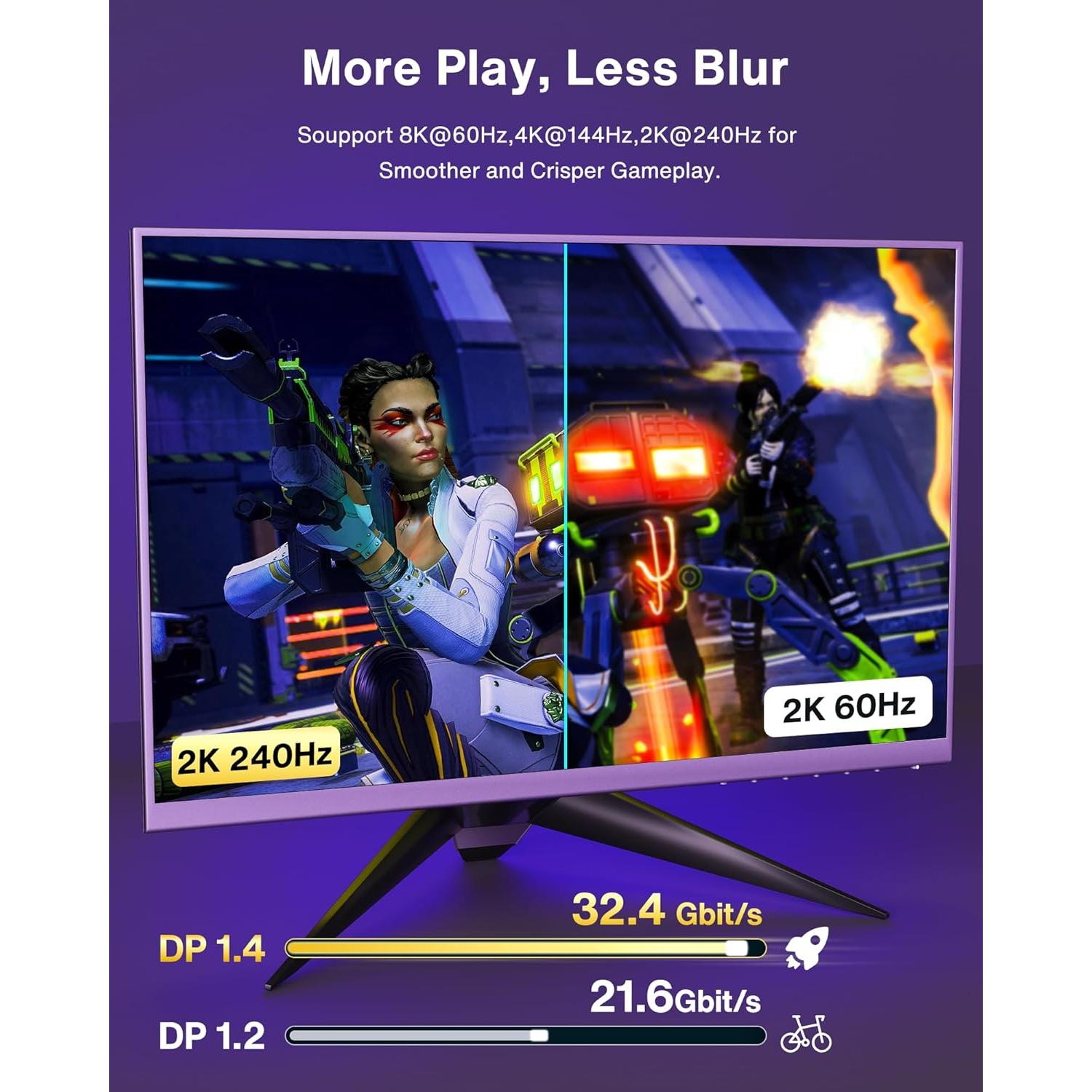 Cable DisplayPort 8K 1.4 IVANKY 2m Trenzado Certificado VESA