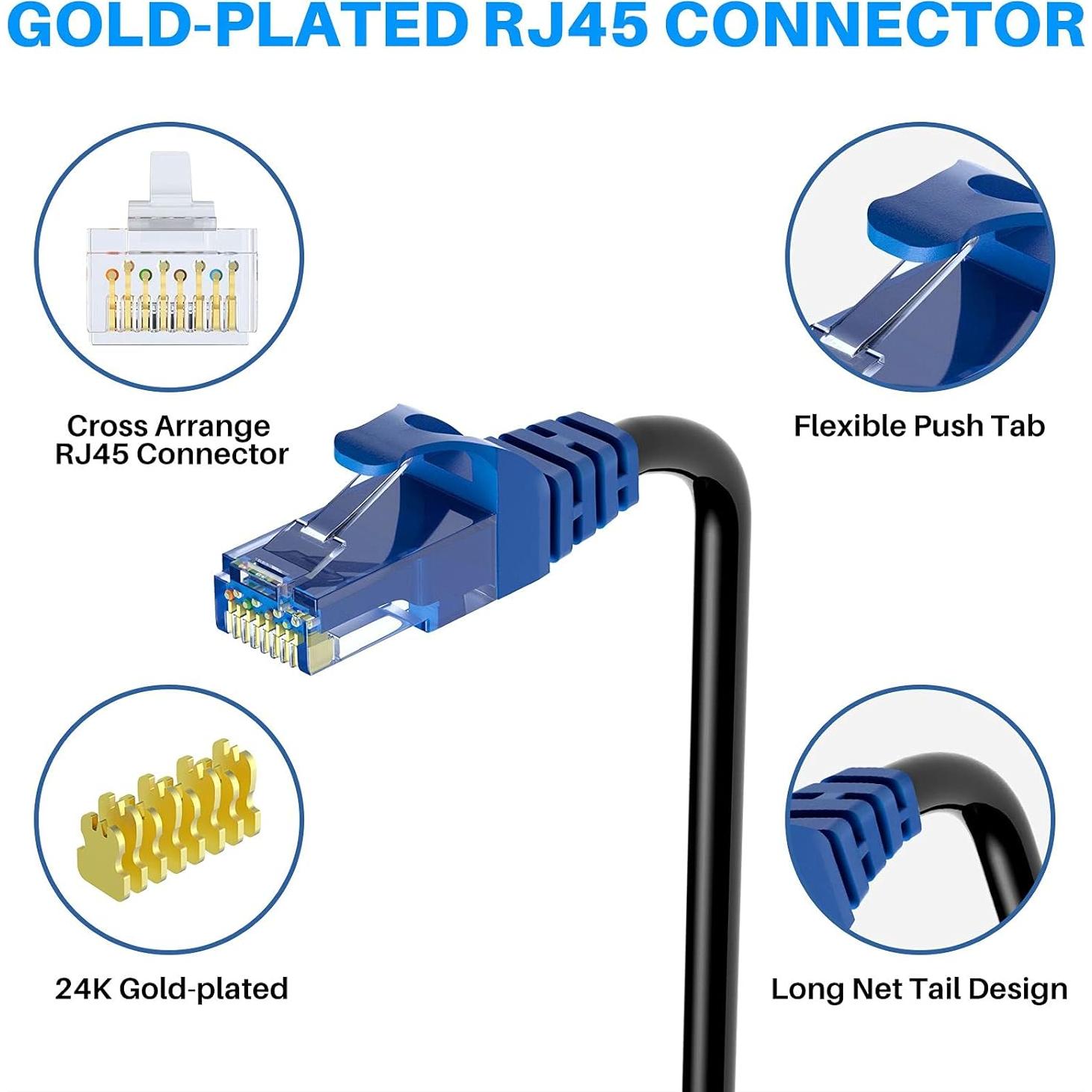 Cable Ethernet Cat 6 Adoreen 30.48 m Negro Resistente al Agua