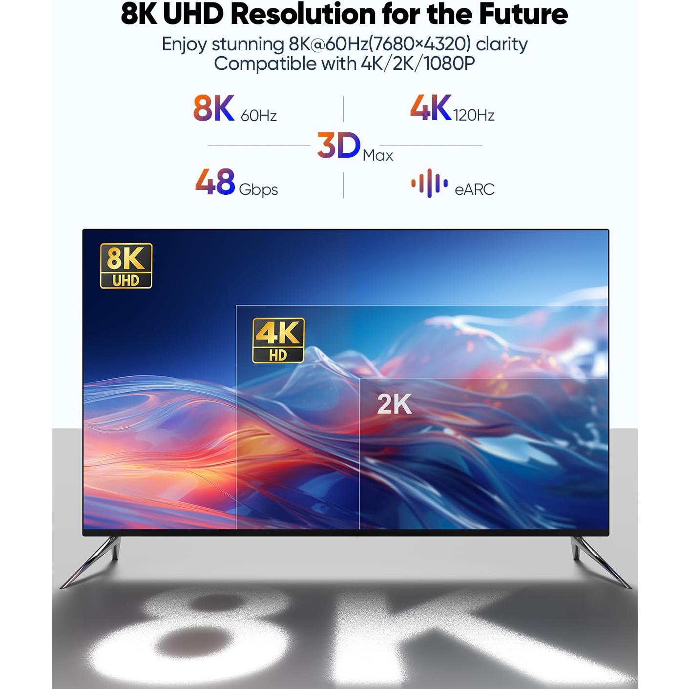 Cable HDMI 2.1 DoroJepi 6.1m 8K Alta Velocidad 48Gbps