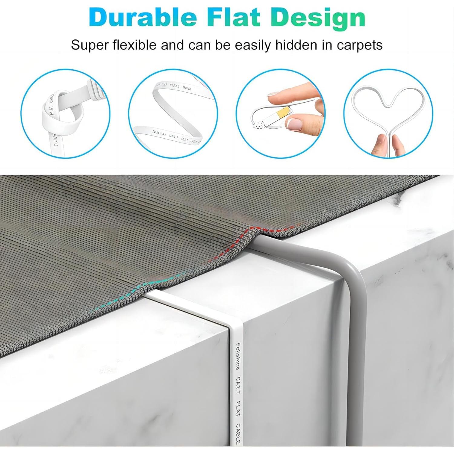 Cable Ethernet Cat 7 Folishine 22.86 m Alta Velocidad RJ45