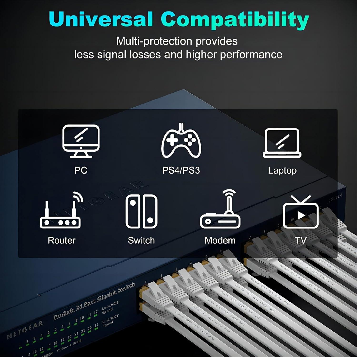 Cable Ethernet Cat 7 Folishine 22.86 m Alta Velocidad RJ45