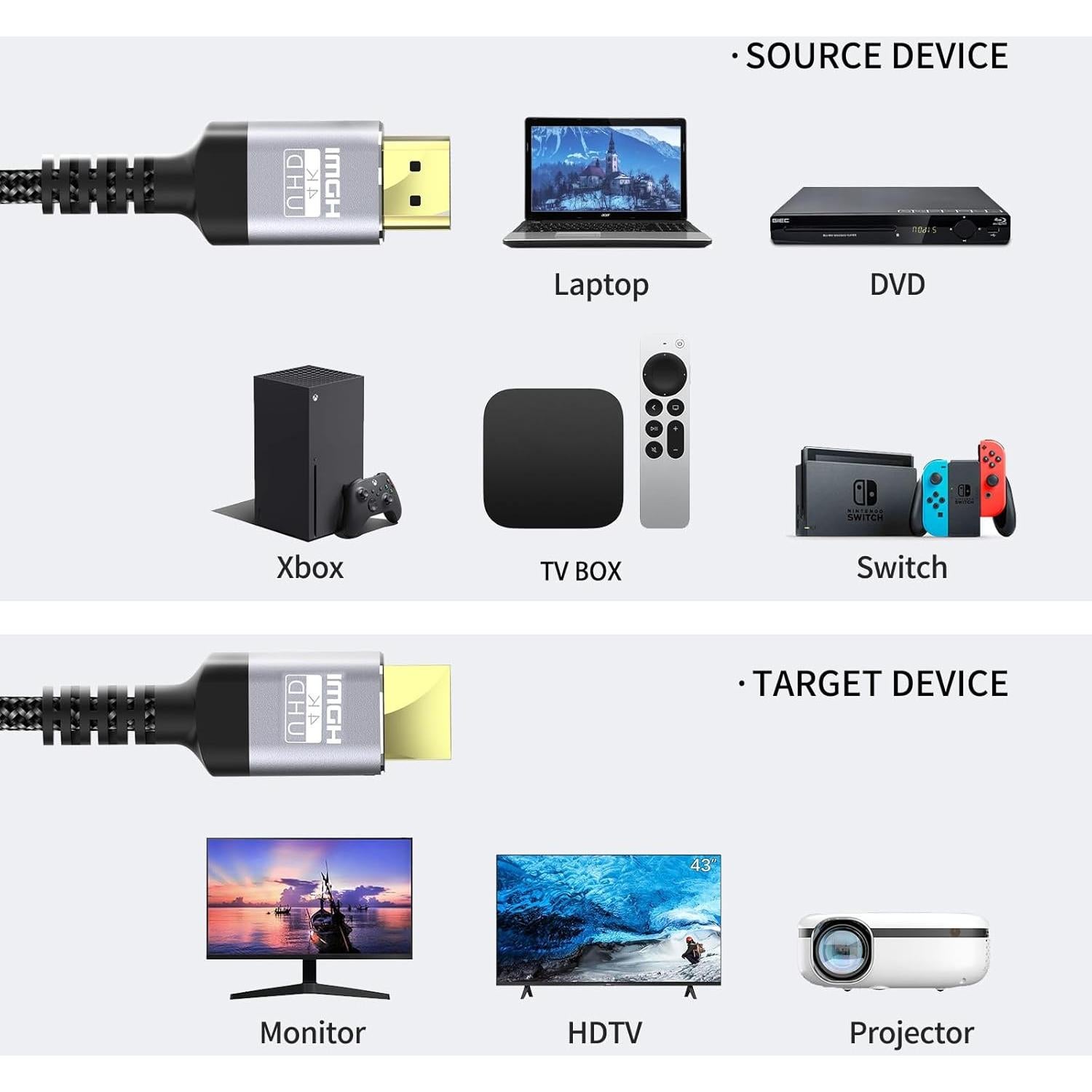 Cable HDMI 4K 30 pies Soonsoonic 18Gbps HDR 3D para TV y Consolas