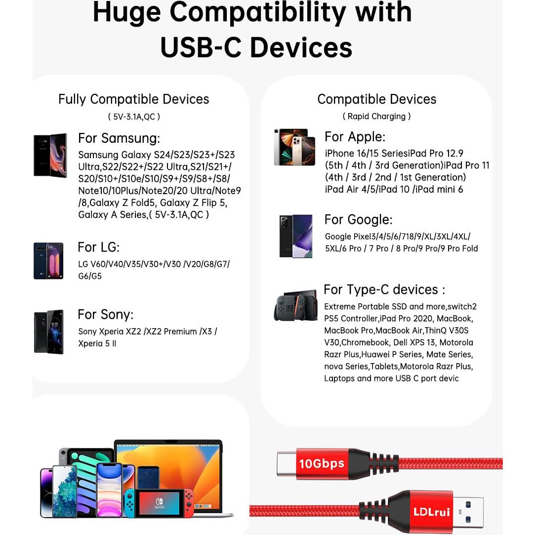 Cable USB C 3m Rojo 10Gbps LDLrui Carga Rápida 3.1A